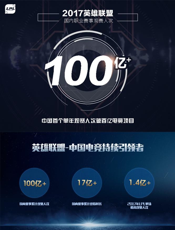 Spirit战队勇夺2025电竞世界杯DOTA2冠军中国战队XG表现不佳